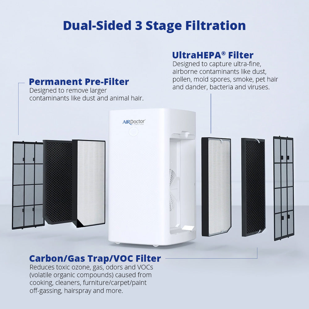 Water filter air deals purifier